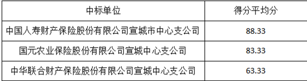 港澳联盟资料大全