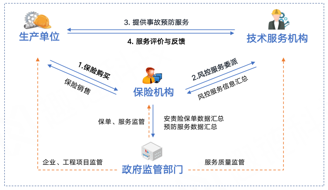 港澳联盟资料大全